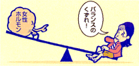 しこりの増大曲線
